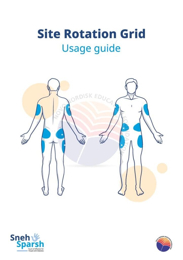 thumbnail of Site-Rotation-Grid-Usage-guide_W1